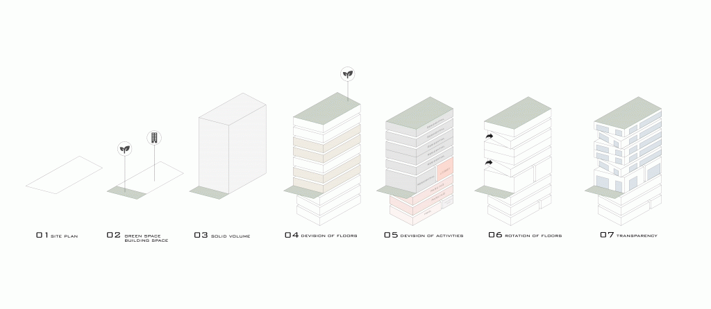 sepinood-diagram-cedrus architecture