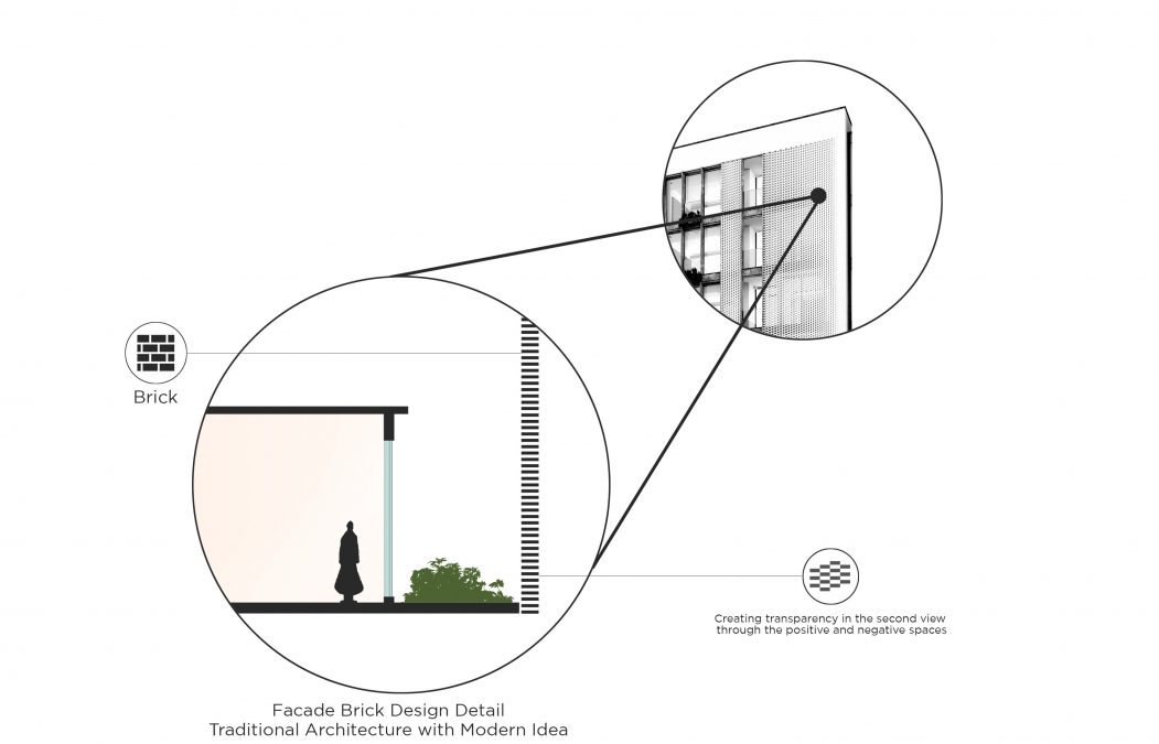 diagram-peyvand