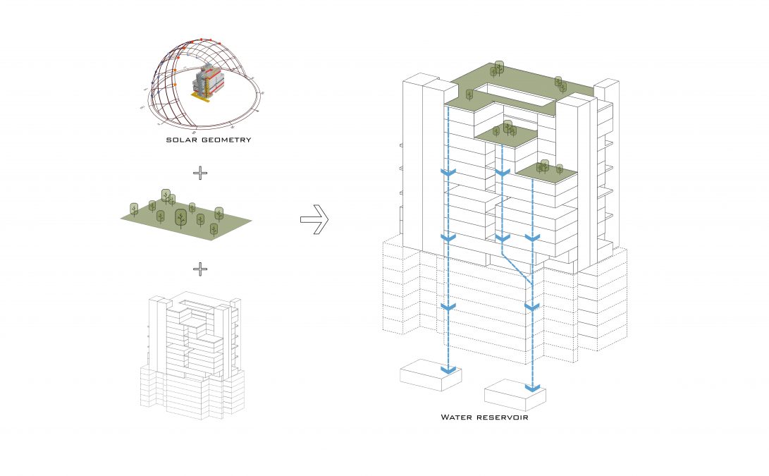 yellow_cell_office